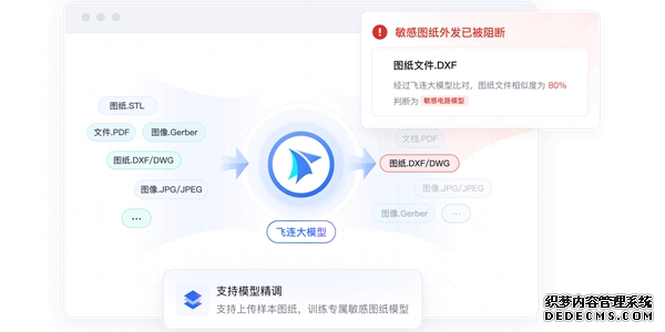 网络安全 干货满满这些网络安全知识请牢记